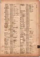 昭和13年4月1日現在横浜市電話番号簿 0153ページのサムネイル