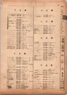 昭和13年4月1日現在横浜市電話番号簿 0157ページのサムネイル