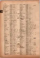 昭和13年4月1日現在横浜市電話番号簿 0158ページのサムネイル