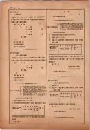 昭和13年4月1日現在横浜市電話番号簿 0224ページのサムネイル