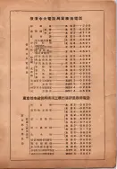 昭和13年4月1日現在横浜市電話番号簿 0239ページのサムネイル