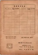 昭和13年4月1日現在横浜市電話番号簿 0240ページのサムネイル
