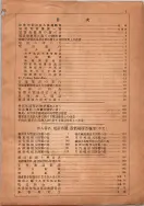 昭和14年4月1日現在横浜市電話番号簿 0009ページのサムネイル