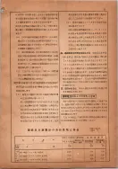 昭和14年4月1日現在横浜市電話番号簿 0019ページのサムネイル