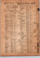 昭和14年4月1日現在横浜市電話番号簿 0035ページのサムネイル