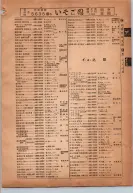 昭和14年4月1日現在横浜市電話番号簿 0039ページのサムネイル