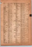 昭和14年4月1日現在横浜市電話番号簿 0041ページのサムネイル