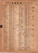 昭和14年4月1日現在横浜市電話番号簿 0048ページのサムネイル