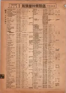 昭和14年4月1日現在横浜市電話番号簿 0052ページのサムネイル