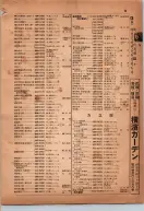 昭和14年4月1日現在横浜市電話番号簿 0057ページのサムネイル