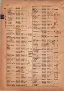 昭和14年4月1日現在横浜市電話番号簿 0058ページのサムネイル