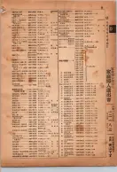 昭和14年4月1日現在横浜市電話番号簿 0059ページのサムネイル