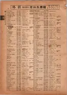 昭和14年4月1日現在横浜市電話番号簿 0062ページのサムネイル