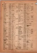 昭和14年4月1日現在横浜市電話番号簿 0064ページのサムネイル
