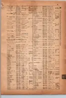昭和14年4月1日現在横浜市電話番号簿 0071ページのサムネイル