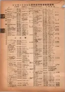 昭和14年4月1日現在横浜市電話番号簿 0080ページのサムネイル