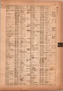 昭和14年4月1日現在横浜市電話番号簿 0087ページのサムネイル