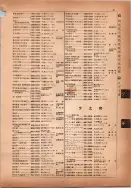 昭和14年4月1日現在横浜市電話番号簿 0099ページのサムネイル
