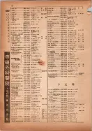 昭和14年4月1日現在横浜市電話番号簿 0100ページのサムネイル