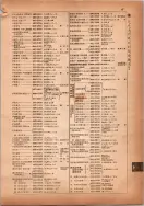 昭和14年4月1日現在横浜市電話番号簿 0101ページのサムネイル