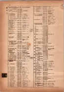 昭和14年4月1日現在横浜市電話番号簿 0102ページのサムネイル