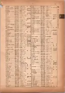 昭和14年4月1日現在横浜市電話番号簿 0107ページのサムネイル
