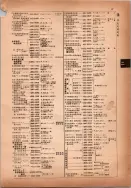 昭和14年4月1日現在横浜市電話番号簿 0111ページのサムネイル