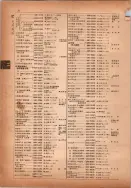 昭和14年4月1日現在横浜市電話番号簿 0112ページのサムネイル
