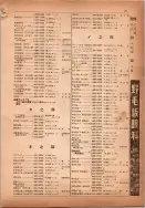 昭和14年4月1日現在横浜市電話番号簿 0113ページのサムネイル