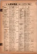 昭和14年4月1日現在横浜市電話番号簿 0114ページのサムネイル