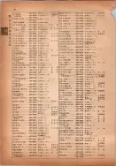 昭和14年4月1日現在横浜市電話番号簿 0116ページのサムネイル