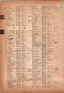 昭和14年4月1日現在横浜市電話番号簿 0118ページのサムネイル