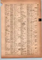 昭和14年4月1日現在横浜市電話番号簿 0119ページのサムネイル
