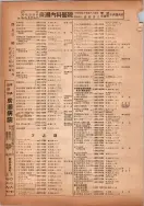 昭和14年4月1日現在横浜市電話番号簿 0120ページのサムネイル