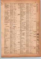 昭和14年4月1日現在横浜市電話番号簿 0121ページのサムネイル