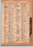 昭和14年4月1日現在横浜市電話番号簿 0123ページのサムネイル