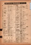 昭和14年4月1日現在横浜市電話番号簿 0124ページのサムネイル
