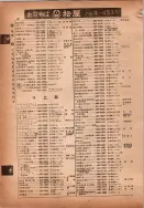 昭和14年4月1日現在横浜市電話番号簿 0126ページのサムネイル