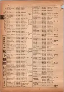 昭和14年4月1日現在横浜市電話番号簿 0128ページのサムネイル
