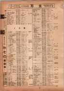 昭和14年4月1日現在横浜市電話番号簿 0130ページのサムネイル
