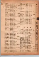 昭和14年4月1日現在横浜市電話番号簿 0133ページのサムネイル