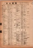 昭和14年4月1日現在横浜市電話番号簿 0134ページのサムネイル