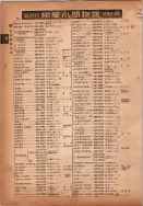 昭和14年4月1日現在横浜市電話番号簿 0138ページのサムネイル