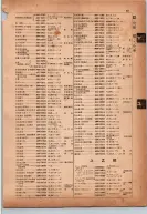 昭和14年4月1日現在横浜市電話番号簿 0141ページのサムネイル