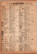 昭和14年4月1日現在横浜市電話番号簿 0142ページのサムネイル