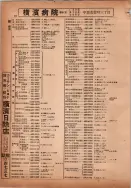 昭和14年4月1日現在横浜市電話番号簿 0148ページのサムネイル