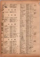 昭和14年4月1日現在横浜市電話番号簿 0152ページのサムネイル