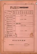 昭和14年4月1日現在横浜市電話番号簿 0156ページのサムネイル