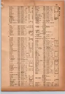 昭和14年4月1日現在横浜市電話番号簿 0173ページのサムネイル