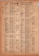 昭和14年4月1日現在横浜市電話番号簿 0180ページのサムネイル
